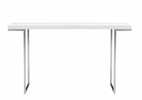 Repitir Console