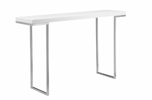 Repitir Console