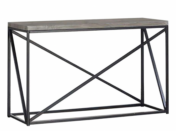 Birdy Console