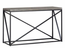 Birdy Console